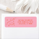 Search for graduate return address labels Script
