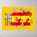Search for spaniard art Barcelona