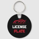 Search for license key rings Keys