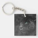 Search for intensive key rings Predator