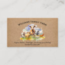 Search for pig farm business cards Farmer