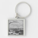 Search for factories key rings Industry
