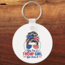 Search for yes round key rings Republican