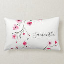 Search for cherry blossom cushions Watercolor