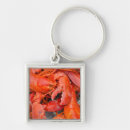Search for cindy key rings Ie