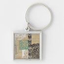Search for filigree key rings Decorative