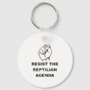 Search for resistance key rings Fist