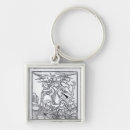 Search for navigating key rings Boat