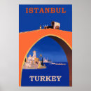 Search for istanbul vintage travel posters Retro