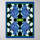 Search for hydrangea posters Nature