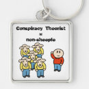 Search for theory key rings New world order