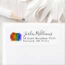 Search for equality return address labels Rainbow