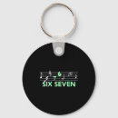 Search for funny music key rings Meme