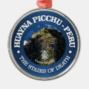 Search for peruvian christmas tree decorations Inca