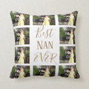 Search for nan Typography