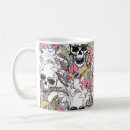 Search for cartoon skull mugs Cute