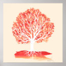 Search for 24x24 posters Tree