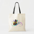 Search for autistic bags Asd
