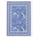 Search for washable Pattern
