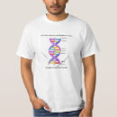 Search for thymine tshirts Cytosine