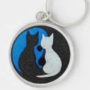 Search for black halloween key rings Kitty