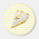 Search for banana magnets Refrigerator