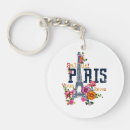 Search for fras key rings Vintage