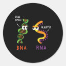 Search for biology stickers Back to school