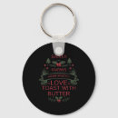 Search for comfortable key rings Hope