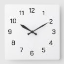 Search for blank clocks Background