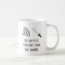 Search for wifi mugs Connection