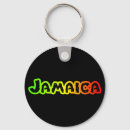 Search for gold and red key rings Typography