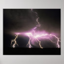 Search for ominous posters Lightning