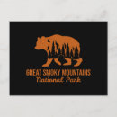 Search for gatlinburg postcards Park