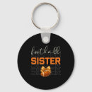 Search for srt key rings Christmas discount codes