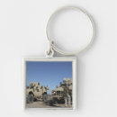 Search for atvs key rings Oshkosh