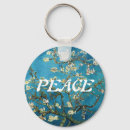Search for tree blossoms key rings Blossoming