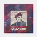 Search for wagner magnets Portrait