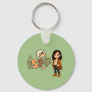 Search for animated key rings Animation