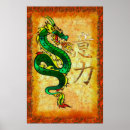 Search for traditional dragon posters China
