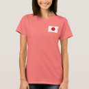 Search for japan flag tshirts Japanese
