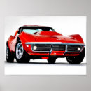 Search for corvette posters Race