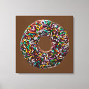 Search for bakery sign posters Chocolate