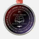 Search for reader christmas tree decorations Author