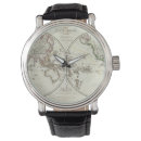 Search for shown watches Hachures