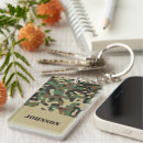 Search for green camouflage key rings Brown