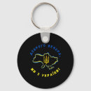 Search for strong arm key rings уðºñ