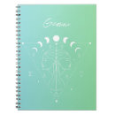 Search for star sign notebooks Zodiac