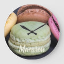 Search for baking cookies clocks Cake