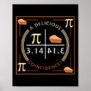 Search for math pi posters Cool